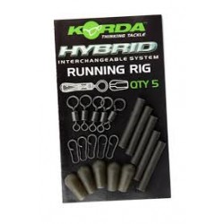 Running rig KORDA