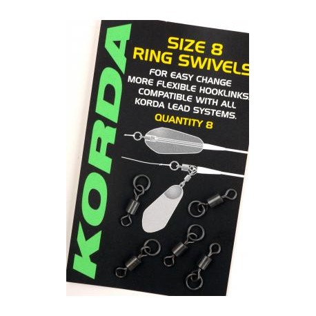 Ring swivel KORDA n°8