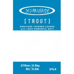Trout leader VISION 0X