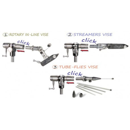 Vice STONFO Transformer Rotation 360°