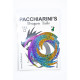 PACCHIARINI'S Dragon Tails Holo XL Rainbow