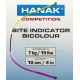 Indicator Bicolor HANAK 15lbs 4 in