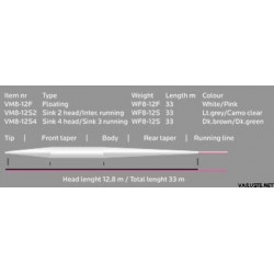 Soie VISION Big Mama intermédiaire - 10SI 2