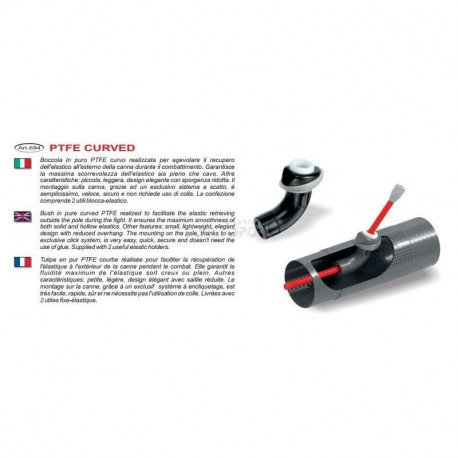 Stonfo tulip in pure curved PTFE