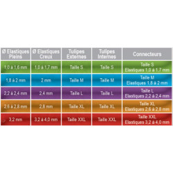 Elastique Creux FUN FISHING Orange - 2.8 mm - 3M00 2