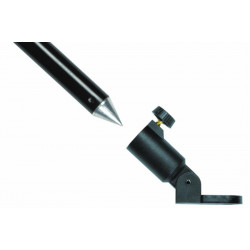 Fixation CYGNET Pivoting anchor Feet