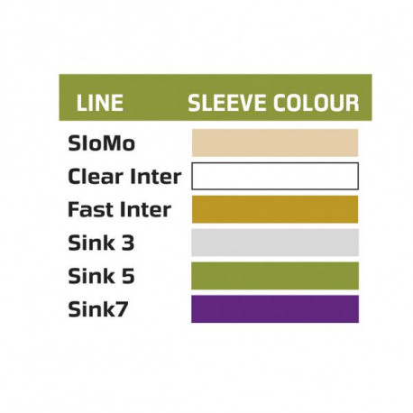 Soie VISION Stillmaniac WF7S5