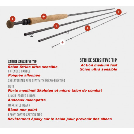 Rod Redington Strike Nymph 92g 10'6 -4