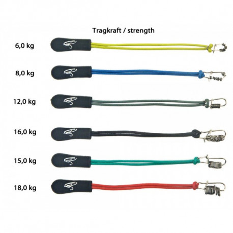Tippet rings Traun River Small 8kg