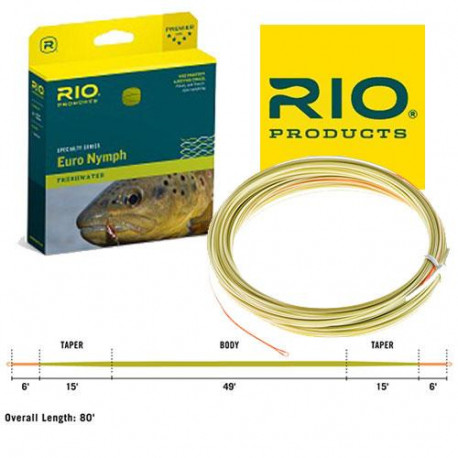Soie Euro Nymph Fips Rio -2--5 24.4m