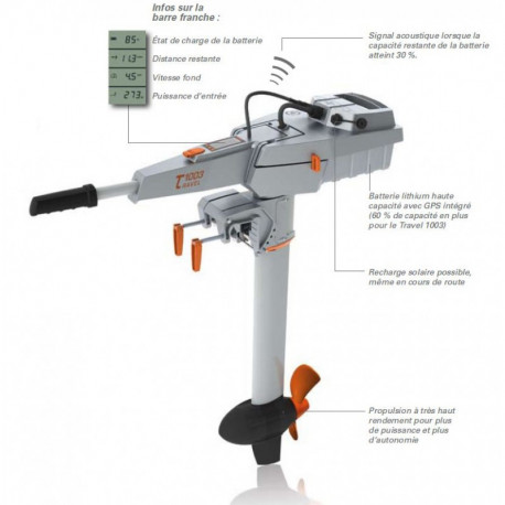 TORQEEDO Travel 603 S 500Wh motor