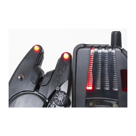 FOX central 3 micron Rx detectors set