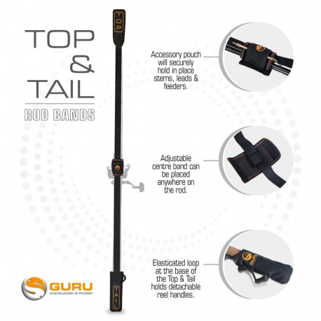 Protection canne GURU top and tail rod bands