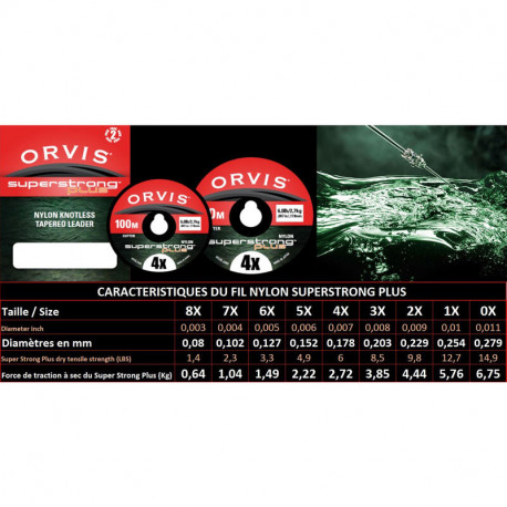 Nylon ORVIS Superstrong Plus 30m 7X 0.10mm 1 kg