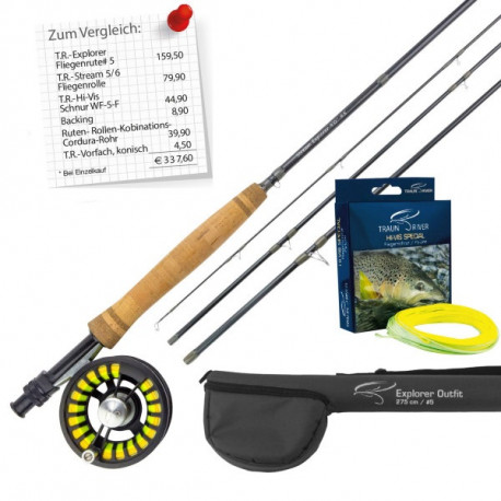 Kit Explorer Outfit Découverte 9' Soie 5 - 4 brins