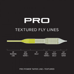 Line ORVIS Power Taper Textured WF5F 2