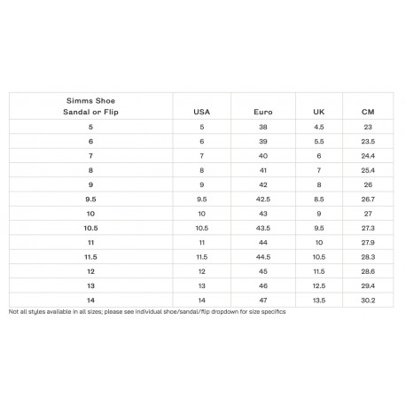 Chaussures SIMMS Men's Zipit Bootie II 10/43