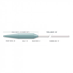 Soie AIRFLO SurperFlo 40+ Expert WF8 Fast Intermediate 1.5" 2