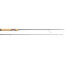 Canne TENRYU Rayz Alter 1m78 up to 5gr