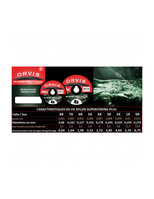 Nylon ORVIS Superstrong Plus 30m 1X 0.25mm 5.8kg
