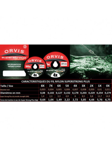 Line ORVIS Superstrong Plus 30m 2X 0.23mm 4.4kg 2