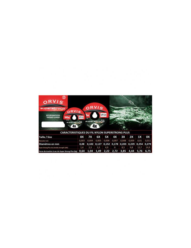 Nylon ORVIS Superstrong Plus 30m 0.33mm 9.1kg