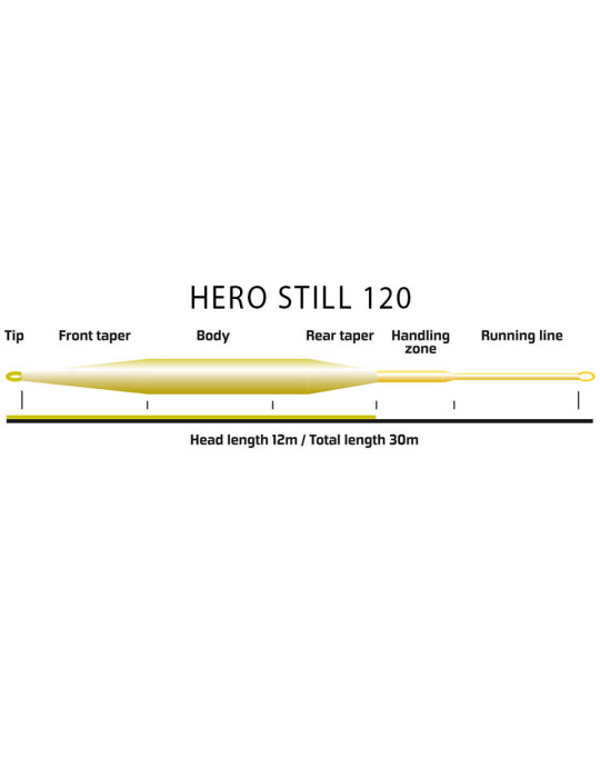 Soie Vision Hero Still 120 WF 7F