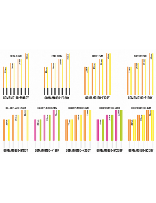 Antennes GARBOLINO plastique creux- 1.8mm jaune/rouge