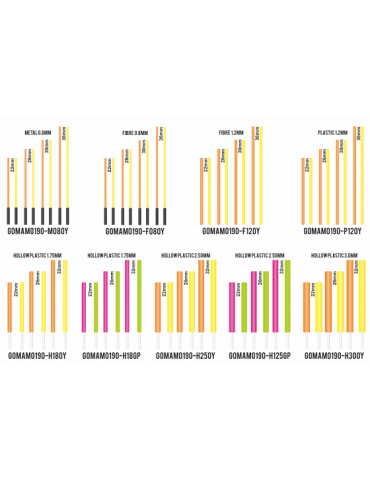 GARBOLINO fiber antennas- 0.8mm yellow/red