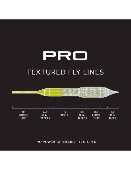 Soie ORVIS Power Taper Textured WF6F