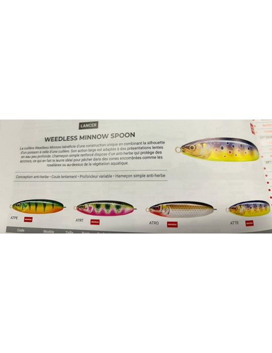 RAPALA weedless minnow spoon 7cm ATRT