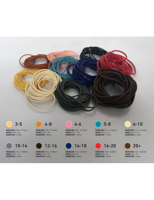 Elastique creux DAIWA hydrolastic rouge 3.3mm