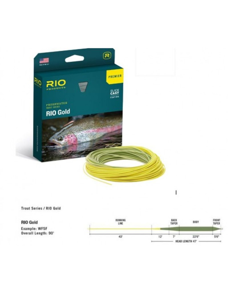 Line RIO Gold Premier WF6F